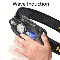 Mini Portable Motion Sensor Wave Induction EDC Headlamp USB-C Rechargeable Head Lamp Hiking Working Fishing Flashlight Torch