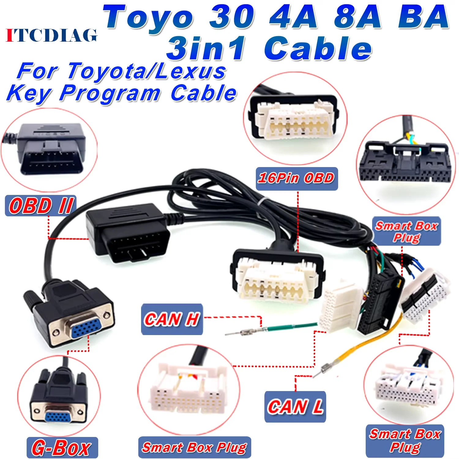 

Toyo 30 Cable 4A 8A BA 3in1 Connector Smart Key Cable 16pin OBD Cable for OBDSTAR K518 Xhorse Key Tool Plus for Toyota / Lexus