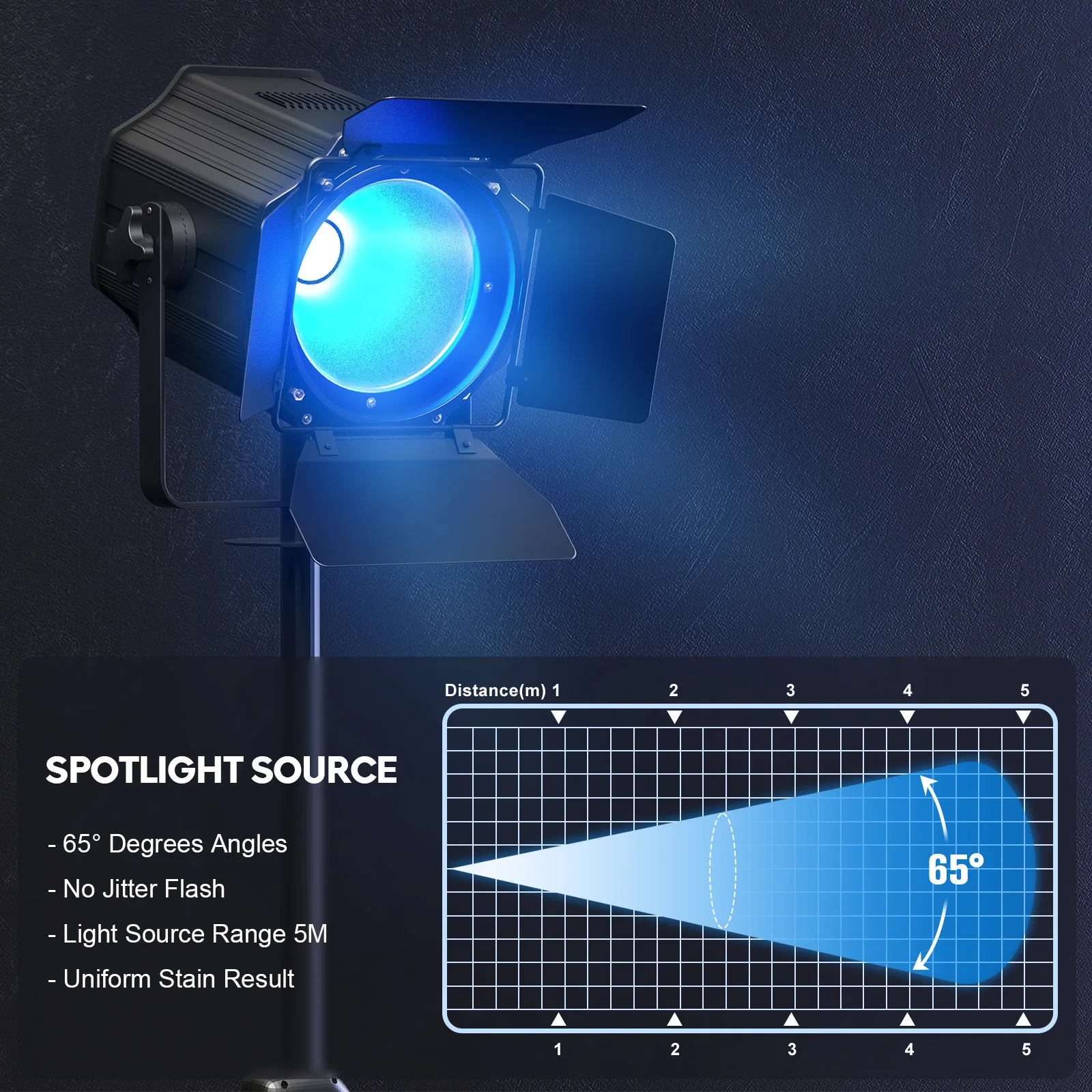 Somspot 200 Вт 6-в-1 RGBWA + UV COB Par Lights DMX512, проектор со световыми эффектами для дискотеки, концерта, церкви, свадьбы, 2 шт./комплект