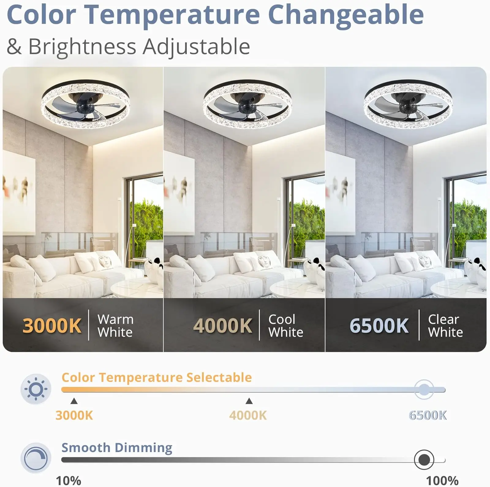 Lmap-Ventilateur de Plafond LED Intelligent avec Télécommande, Design Moderne, Éclairage d'Nik, Disponible en Noir et Blanc, Idéal pour un Salon, une Chambre à Coucher ou un Restaurant