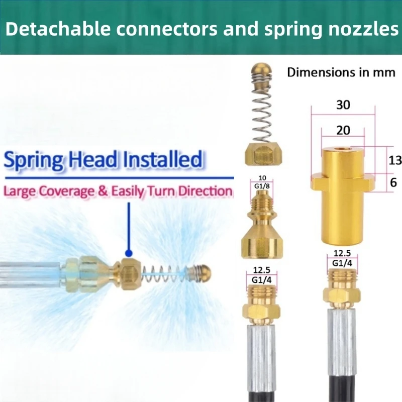 High Pressure Cleaning Machine Sewer Drainage Hose, Cleaning Nozzle Hose Pipe Cleaner Kit, For Karcher Interskol Hunter Lavor。