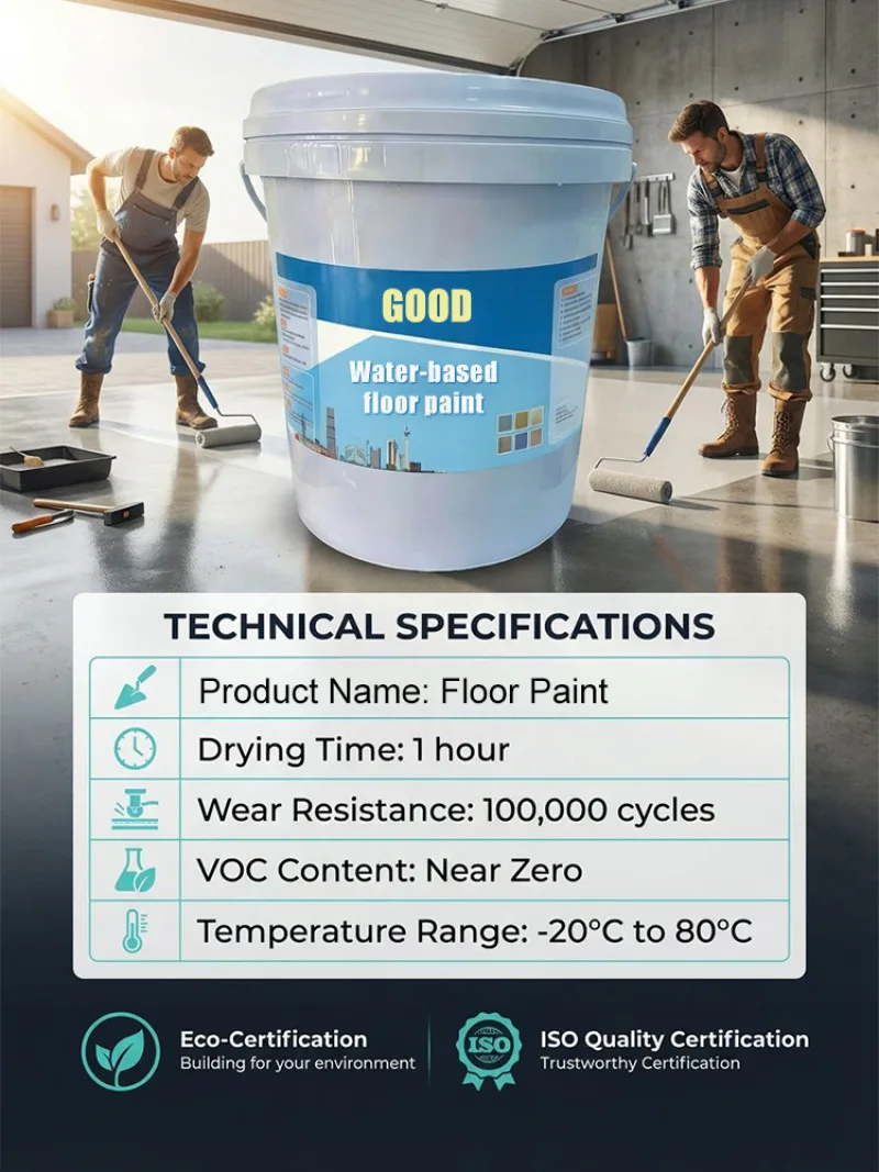 Water-based Epoxy Floor Paint Universal Eco-friendly Odorless Self-leveling High Gloss Scratch Resistant Coating Concrete Floors