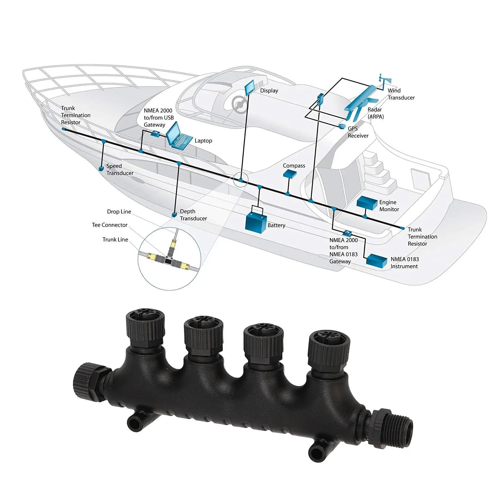 Conector en T multipuerto para nmea 2000, conector en T de 4 puertos para n2k, rosca de 5 pines, IP67, resistente al agua, para barcos y yates