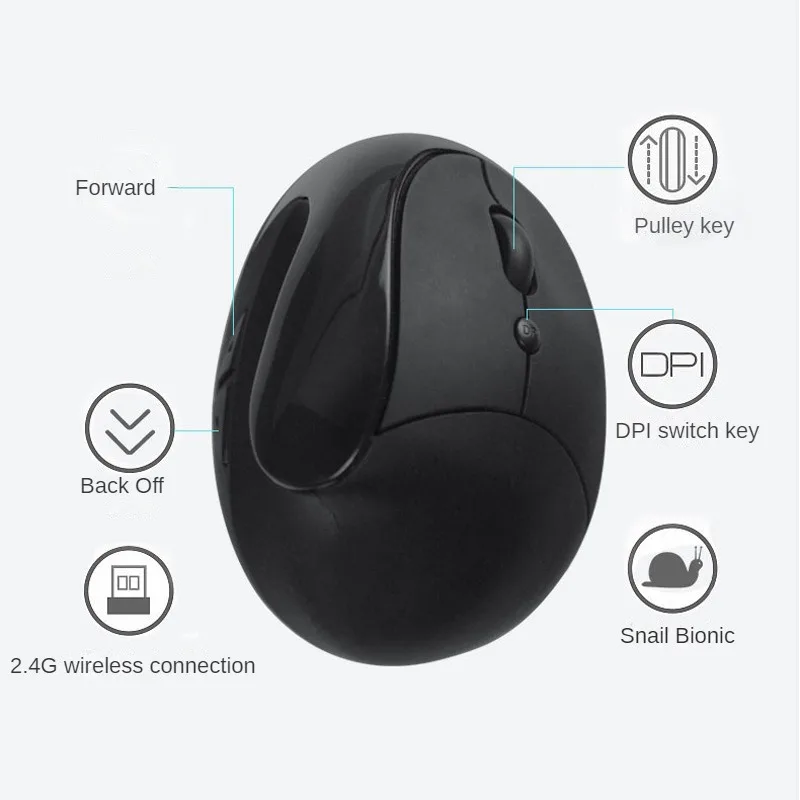 Original Silent Upright Left Hand Mouse girl Wireless Left Hand Version USB 2.4GHz Compact and Comfortable Hand Joints