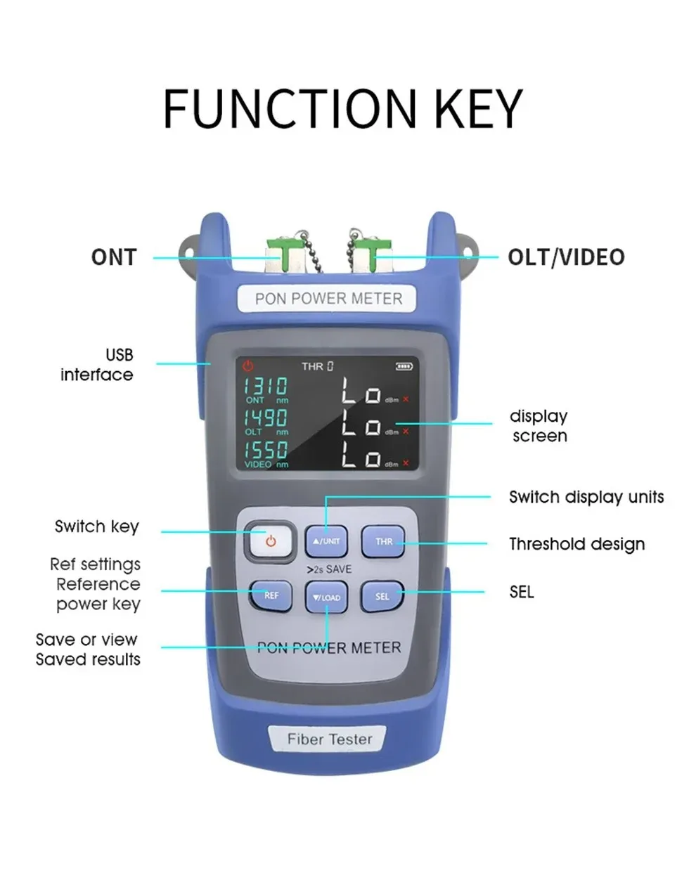 الألياف الضوئية PON السلطة متر 1310/1490/1550nm FTTX/ONT/OLT SC/FC واجهة محول قابل للاستبدال بحرية