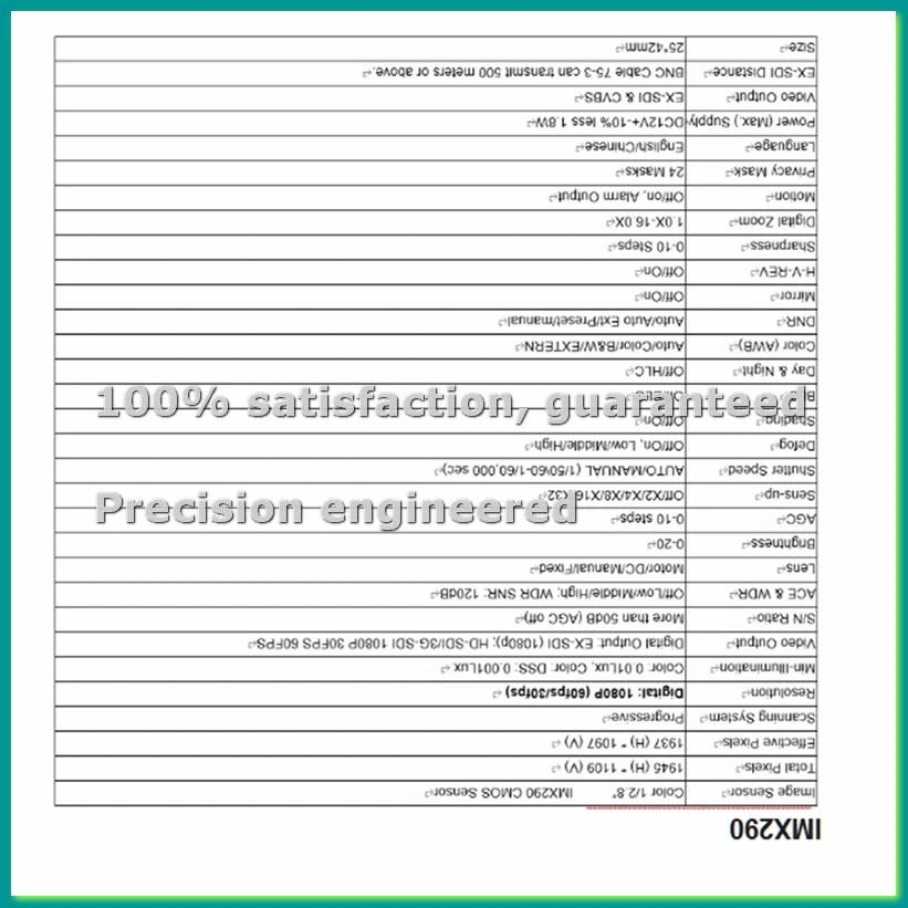 IMX385 1080P 60Fps …