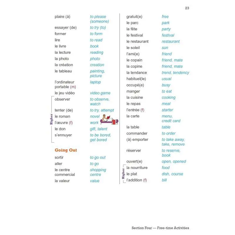 كتاب المفردات الإلكترولية الفرنسية الجديدة GCSE لللامتحانات من 2026 منشورات مجموعة التنسيق CGP المحدودة 9781837742158 كتاب