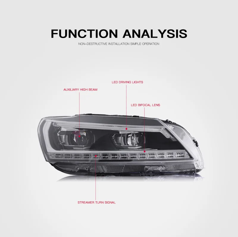 Suitable For 11-16 FOR VW PASSAT Headlight Assembly Modification LED Daytime Running Light Streamer Turn Signal Lens Xenon Lamp