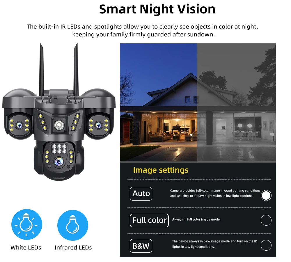 V380 PRO Ranch Security Camera 6K 15MP HD IP66 Waterproof Triple Lenses Three Screens Remote Monitoring Outdoor CCTV Camera