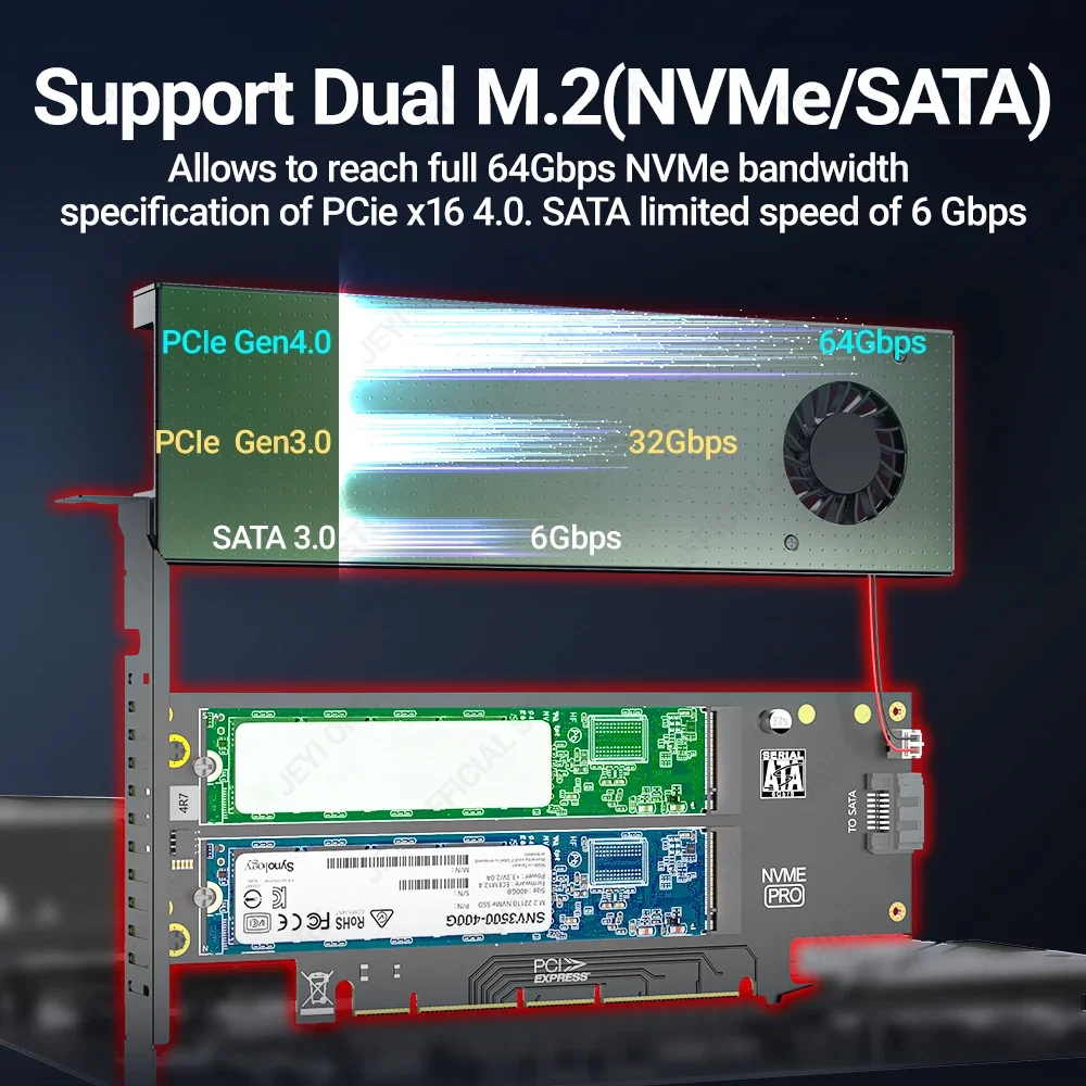 JEYI SK9 M.2 Dual PCIE 4.0 Adapter for NVMe / NGFF SSD With Turbo Fan, NVME (m Key) and SATA (b Key) SSD to PCIe x4 X8 X16 Slot