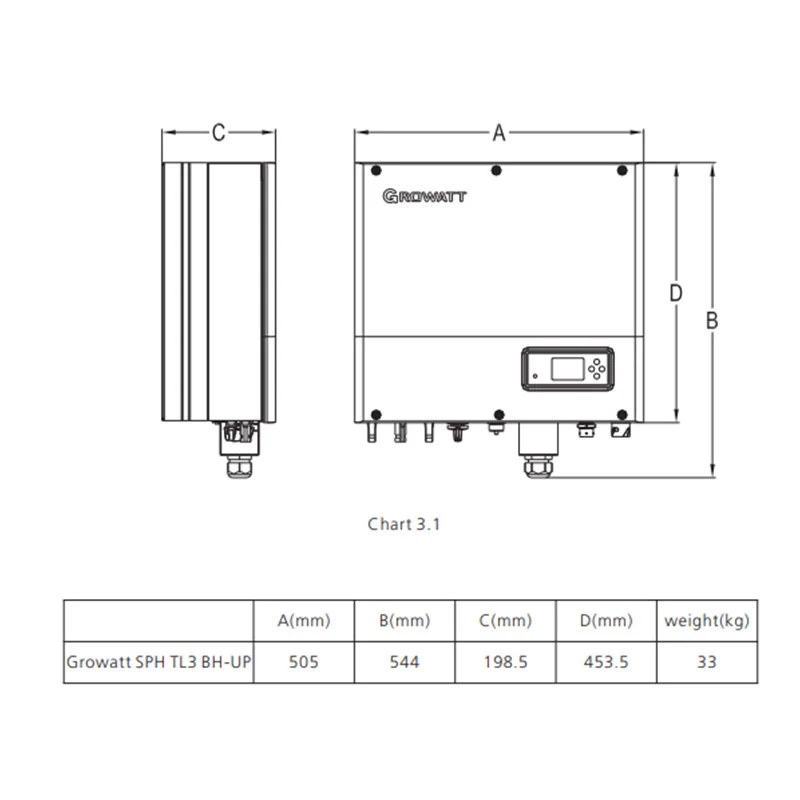 Growatt 5000W 10000W Inversor De Onda Senoidal Pura On Off Grid Three Phase Inverter Híbrido With Rs485 Can