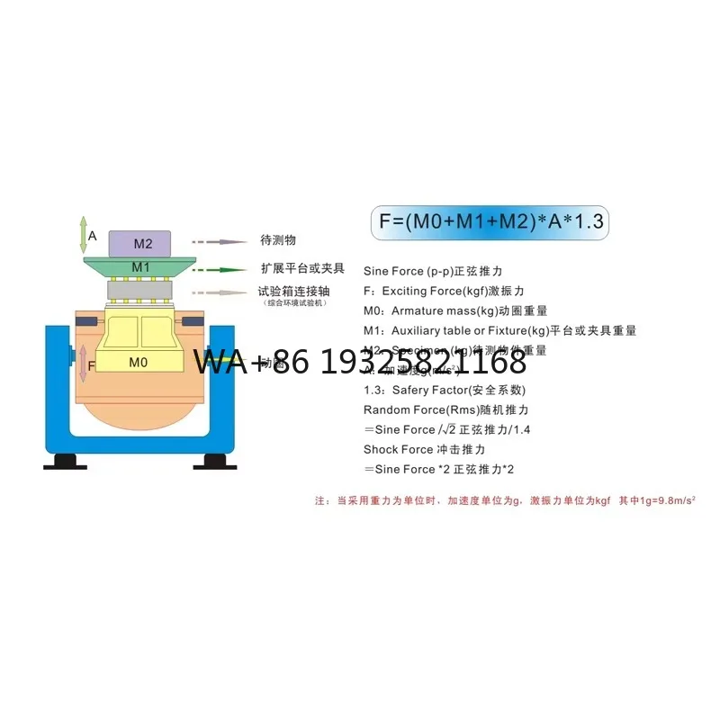 Vibration Test Bench Electromagnetic Horizontal and Vertical Vibration Testing Machine Digital Vibration Shaker System