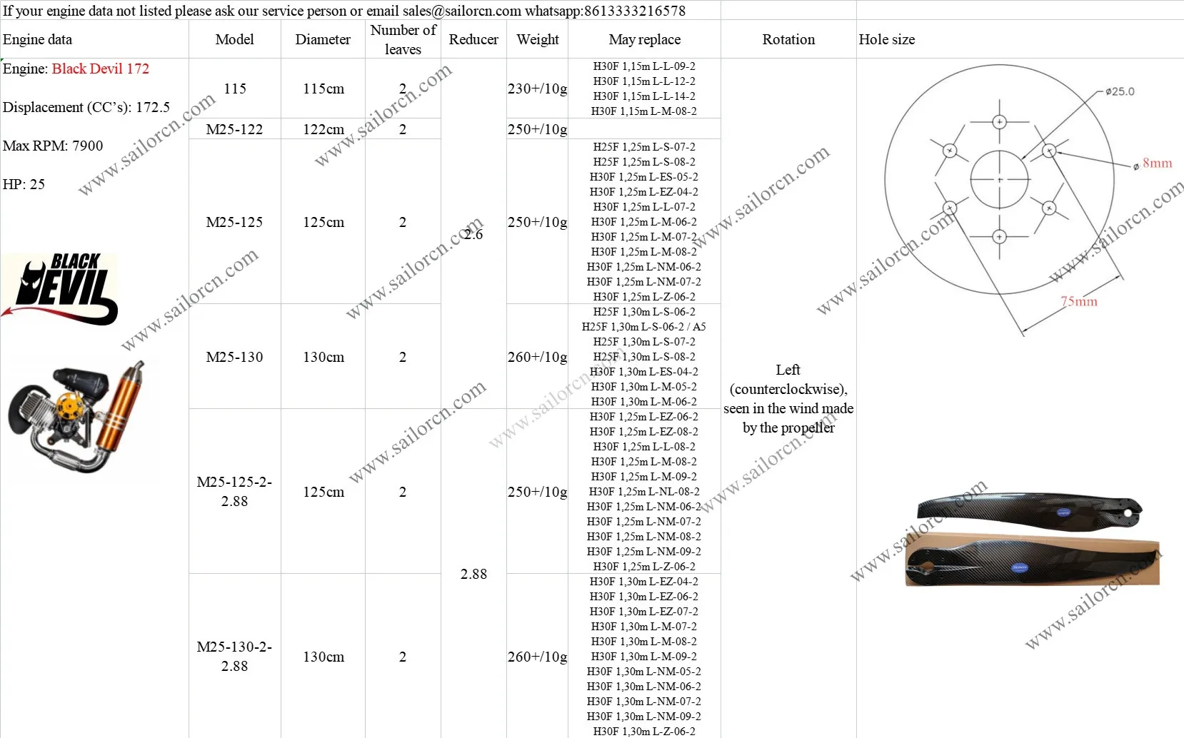 Imagem -02 - Corsair-black Devil M25 Paramotor Carbon Propeller 115cm 122cm 125cm Melhor Qualidade