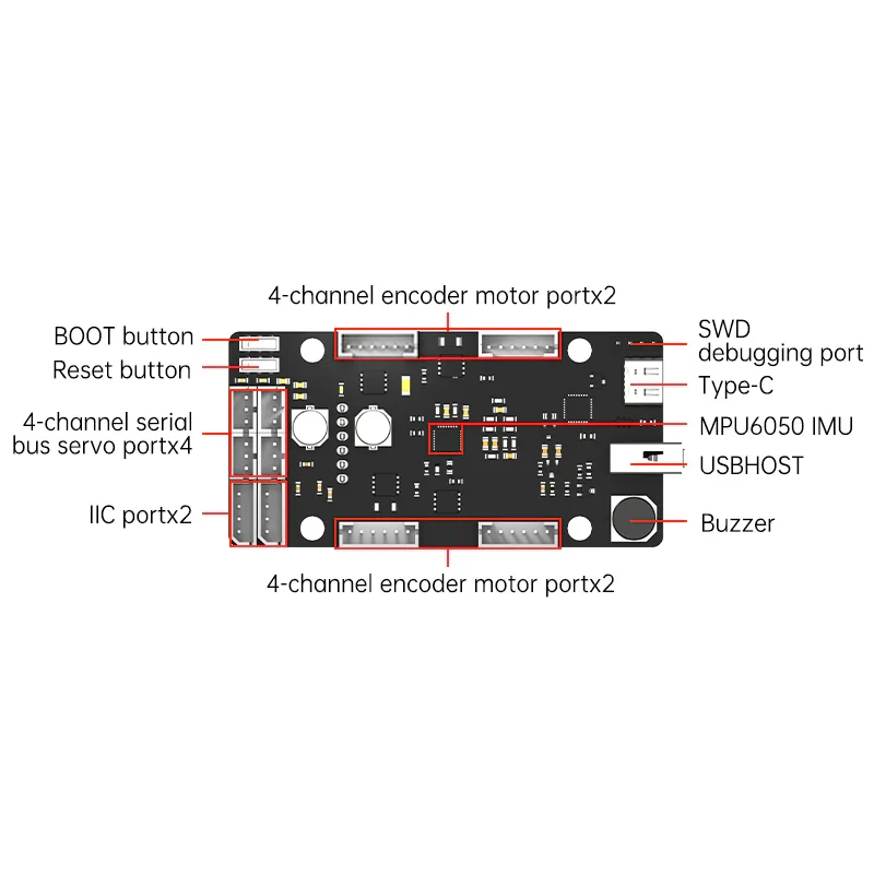 ROS Control Board STM32 4 Channel Servo and 4 Channel Motor Drive Mini Expansion For Raspberry Pi Programmable Robot Car Robot