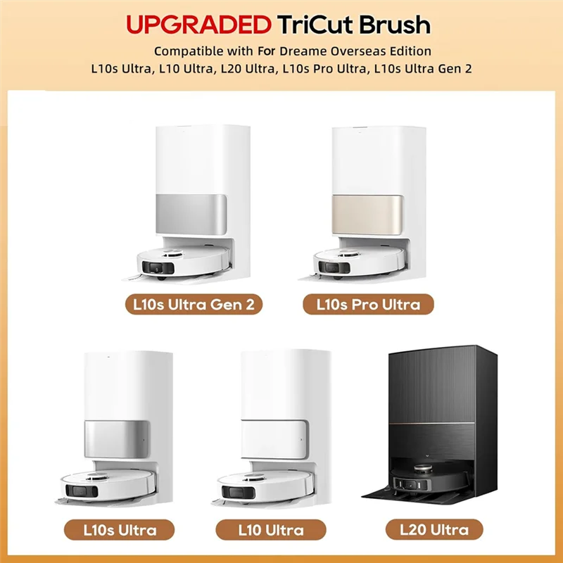 

【Минималистичный】Обертовая основная щетка для пылесоса, фильтр для пылесборника для Dreame L10s Ultra/L20 Ultra/L10s Pro Ultra/L10s Ultra Gen 2, аксессуар