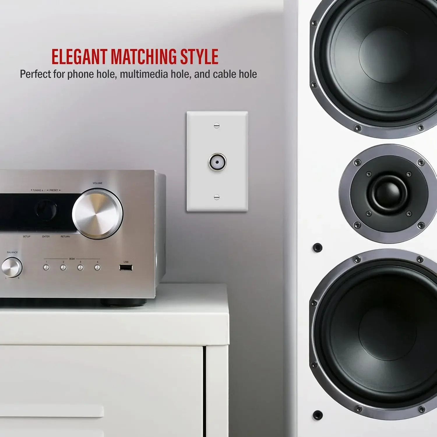 [XMSJ-Limited Stock, Buy Now!]0.625" Hole Phone/Cable Wall Plate, Standard Size 1-Gang 4.50" x 2.76", Polycarbonate Thermoplasti