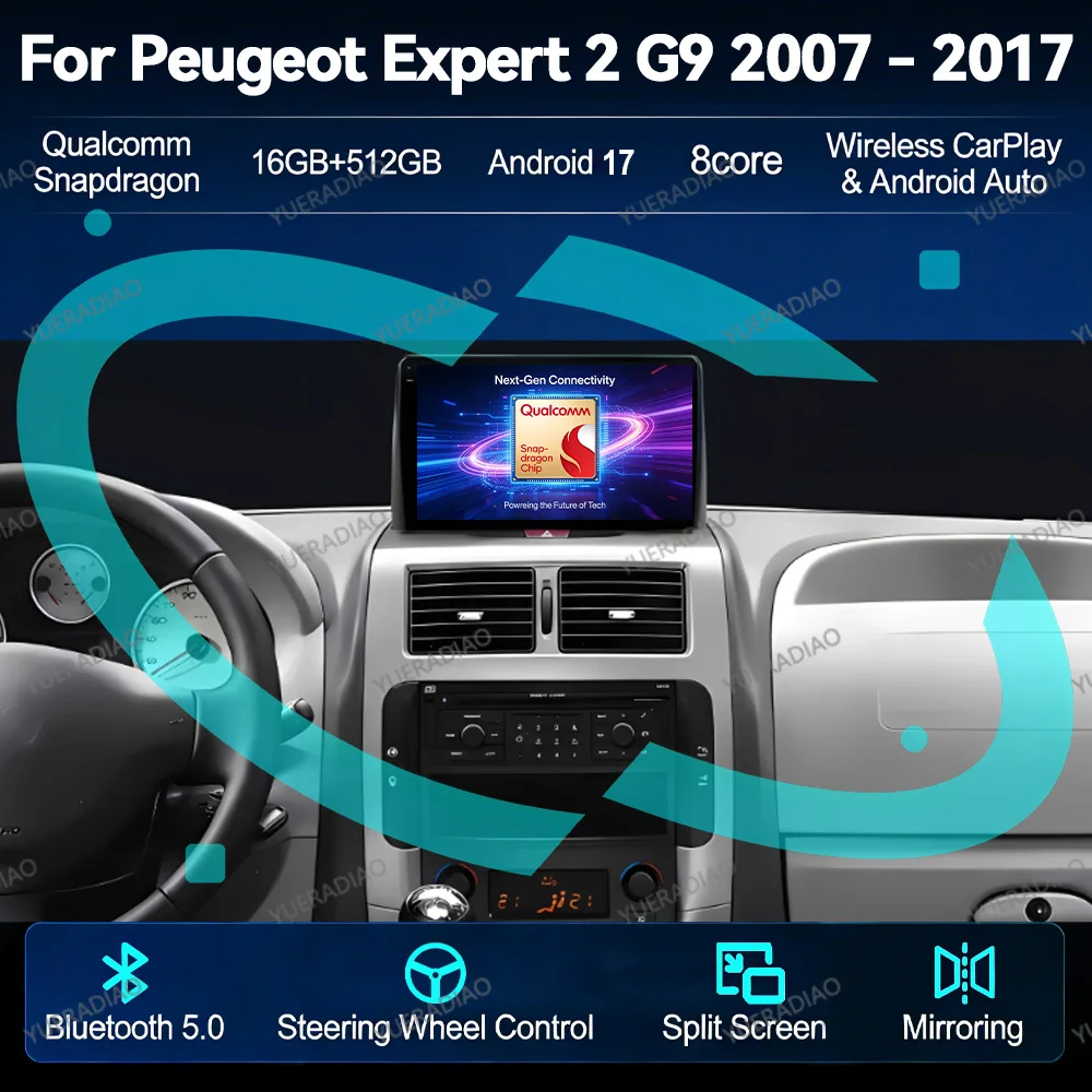 Android 17 Car Radio For Peugeot Expert 2 For Citroen Jumpy For Fiat Scudo For Toyota Proace 2007 - 2017 Qualcomm 2DIN GPS NAVI