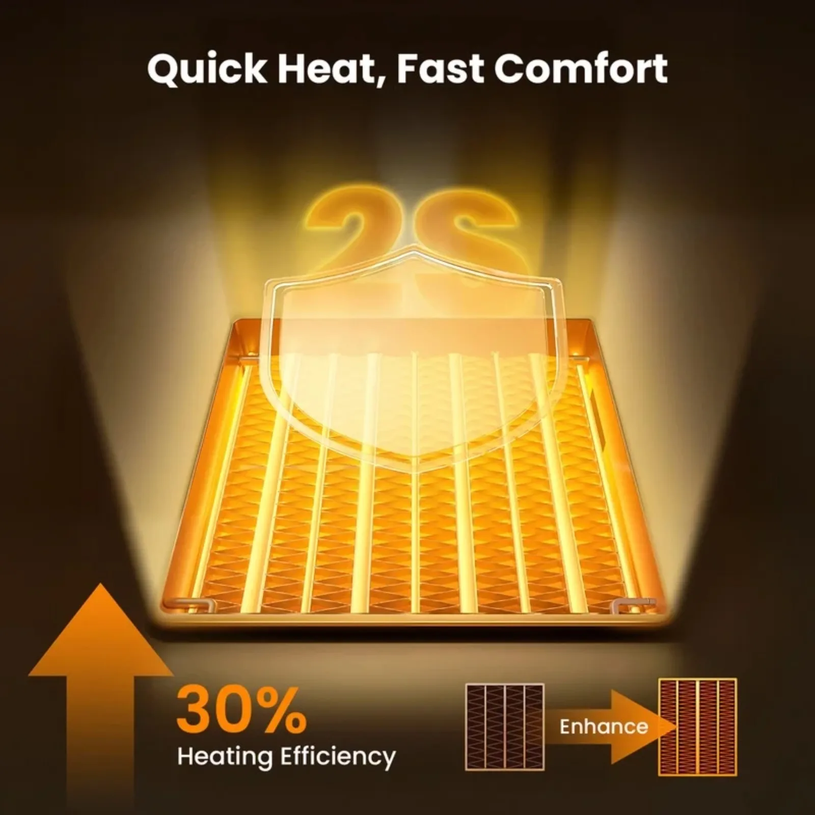 Thumbnail 3 - #32 Best Portable Heaters to Buy In 2026