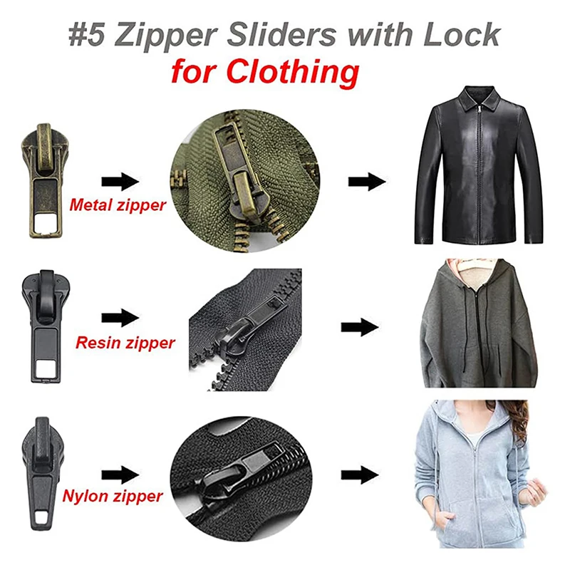 Рисунок 5 - Сменные аксессуары для одежды