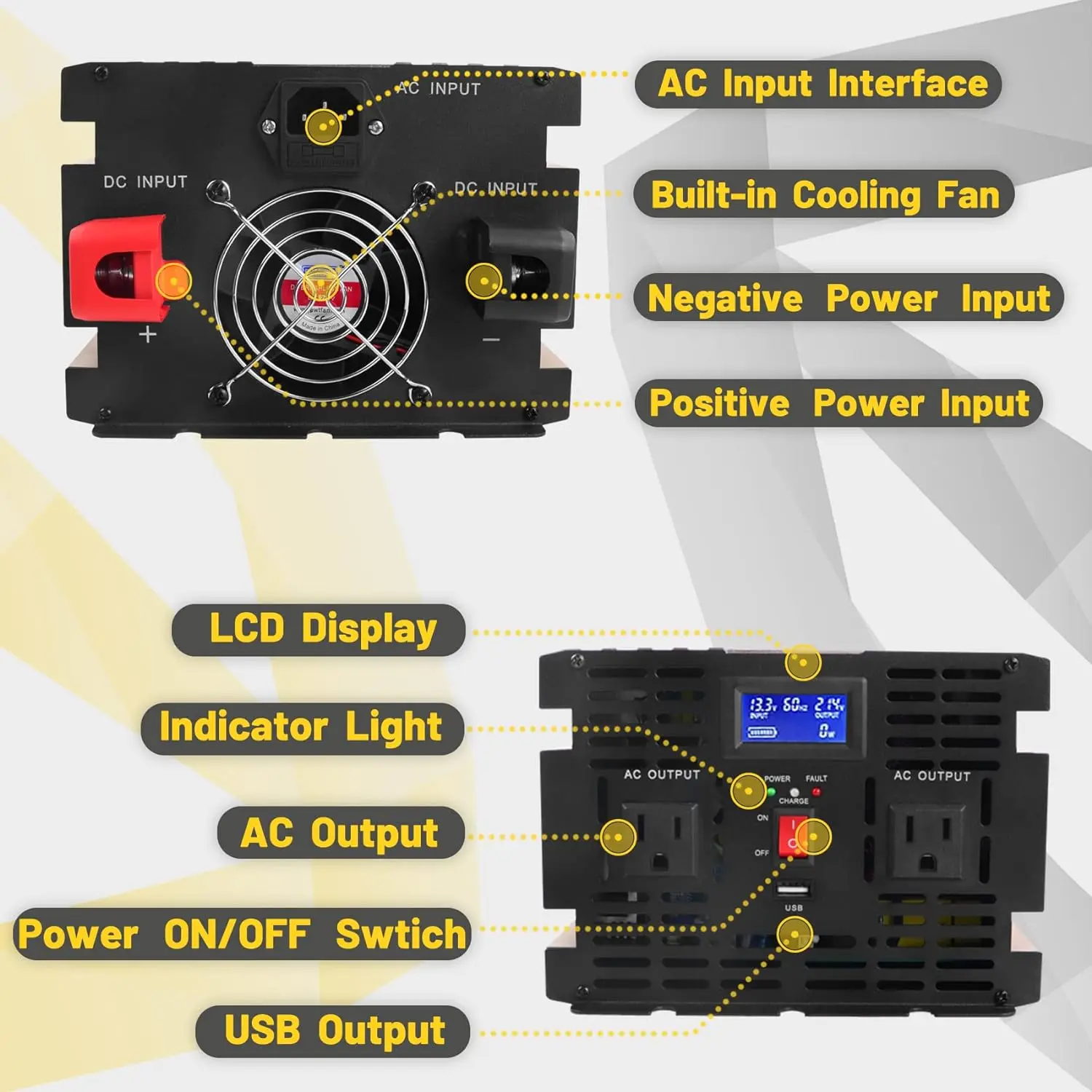 1500W Primary Sump Pump Battery Backup, LCD Display, Auto Switches for Continuous Sump Pump Operation