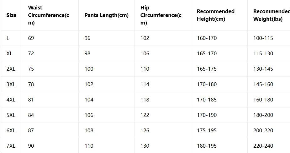 Plus Size Herren Winter-Wärmehose, dick mit Lammfleece gefüttert, Thermohose mit elastischem Kordelzug, Reißverschlusstasche, lässig, kältebeständig, Größe S – Detail 4