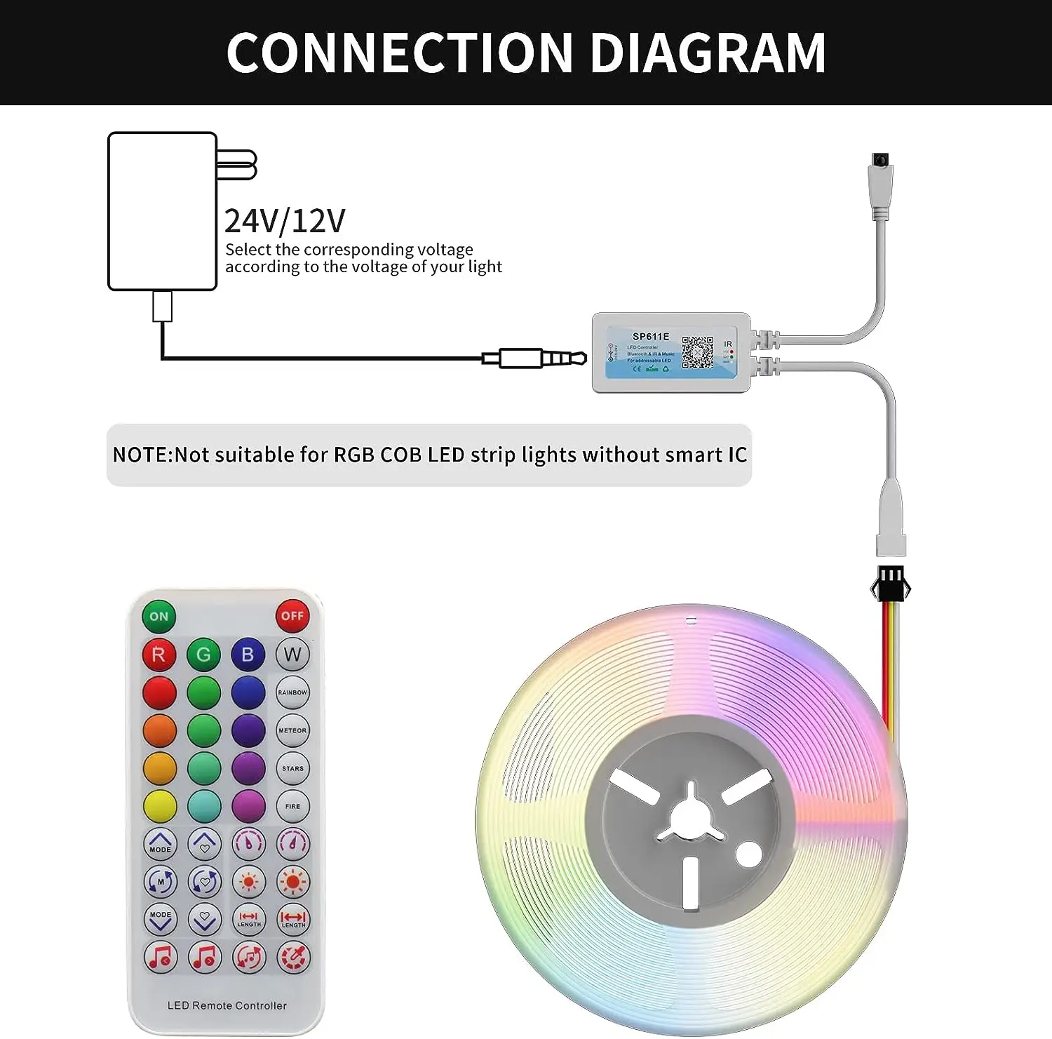 PAUTIX DC5V-24V SP611E Addressable LED Strip Controller Pixel LED Strip Ws2811 Ws2812b Bluetooth Music APP Control IR38 Keys