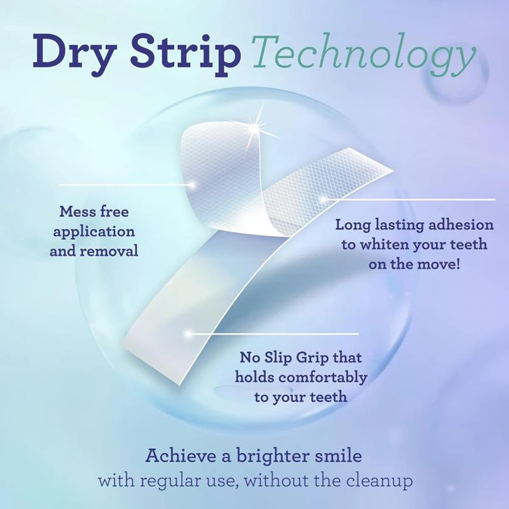 14 szt./pudełko Paski do wybie – Teeth Whitening Essence recenzja i cena