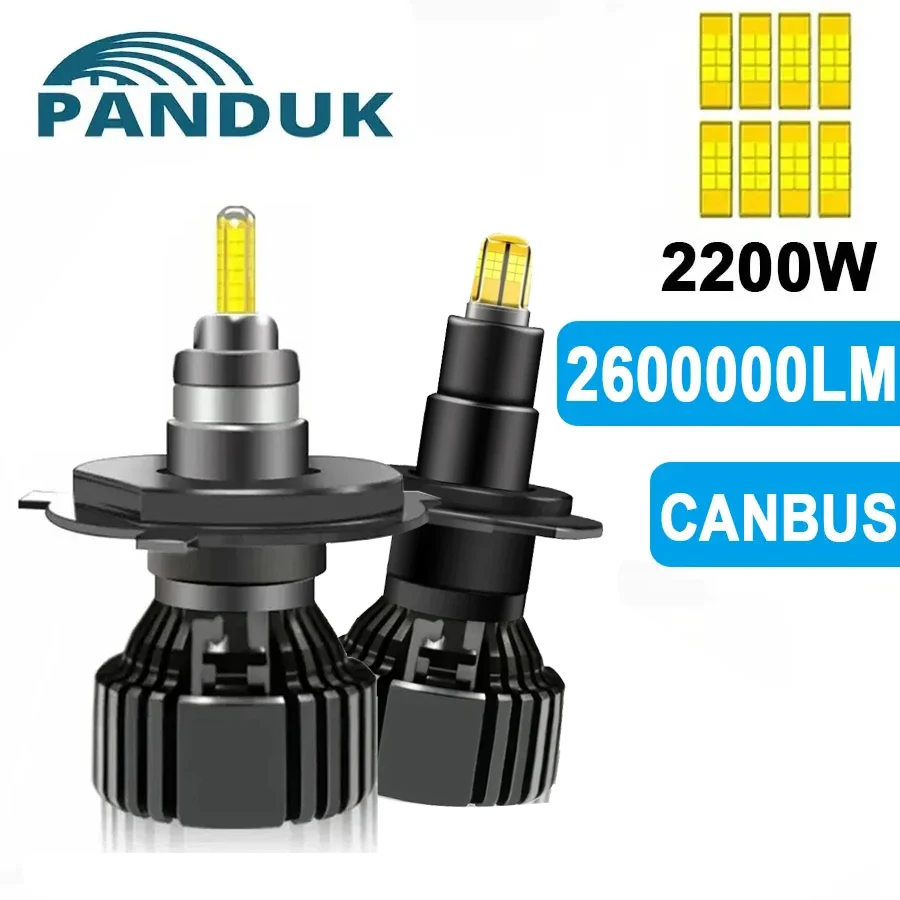 Panduk H7 Led Canbu…