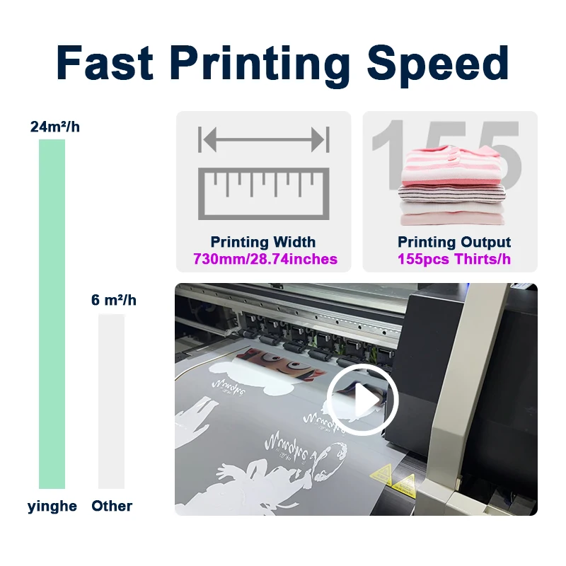 Customized 73cm DTF Printer I3200 Tshirt 2/4 Print Heads Oven Shaker Automatic Powder Stainless Steel 1 Year New