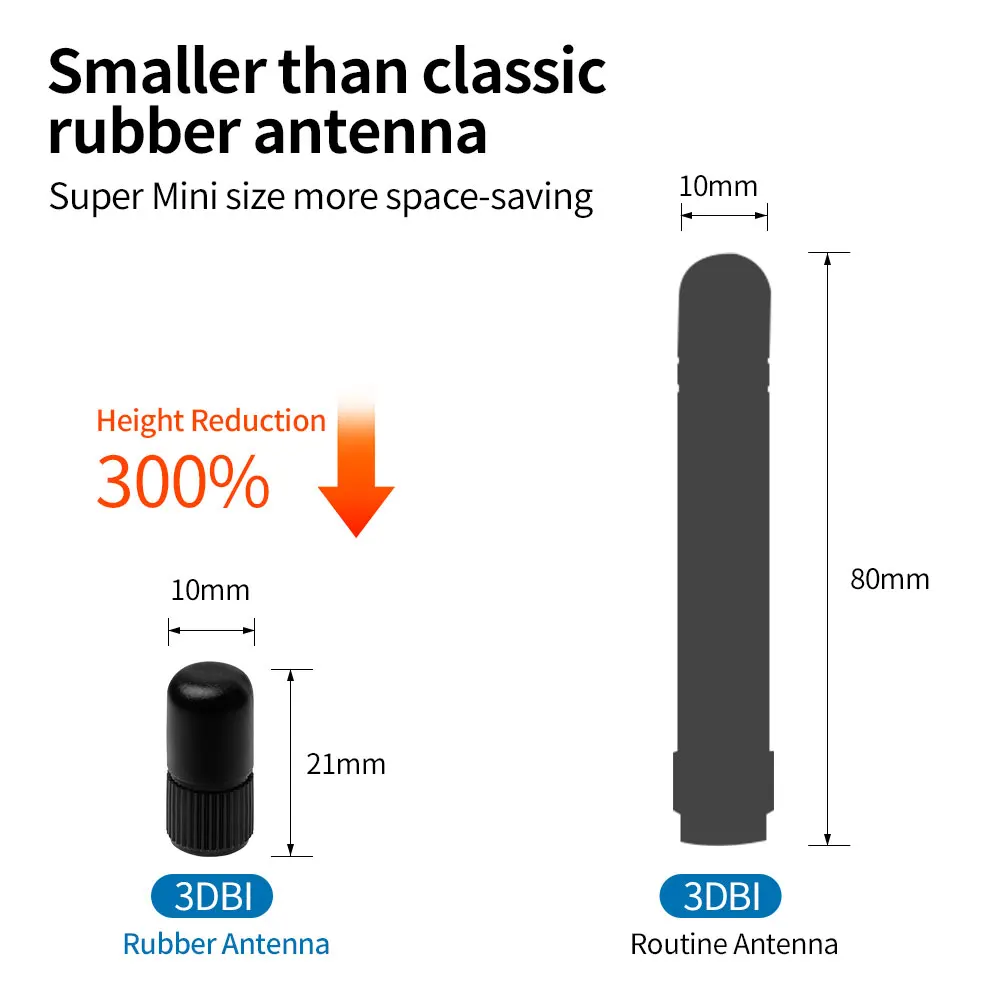 2 stücke 2,4G Antenne Mini Gummi Antenne SMA-J für Bluetooth Wifi Externe Wireless Router Modul Fernbedienung Signal Empfänger – Detail 8