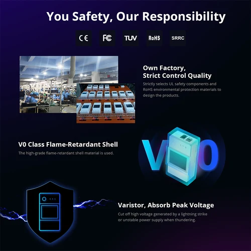 Imagen 2 del producto SONOFF TH Elite-interruptor inteligente de temperatura y humedad, dispositivo con WiFi, contacto seco, monitoreo en tiempo Real a través de eWeLink, Alexa y Google, 16A/20A