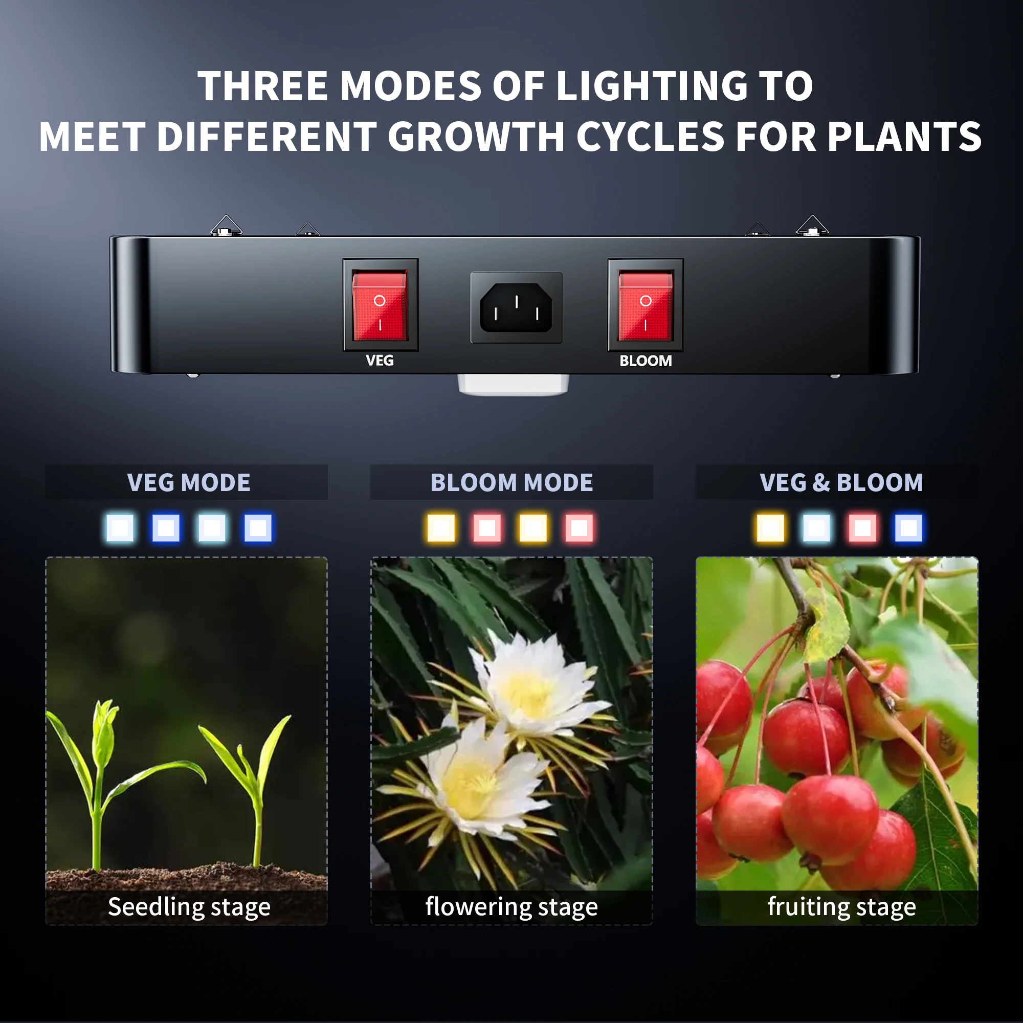 BESTVA Grow Light DC 3000 Full Spectrum 300W Plants Light For Indoor Plants Seed Bloom 3000K 5000K Hydroponics Growing System