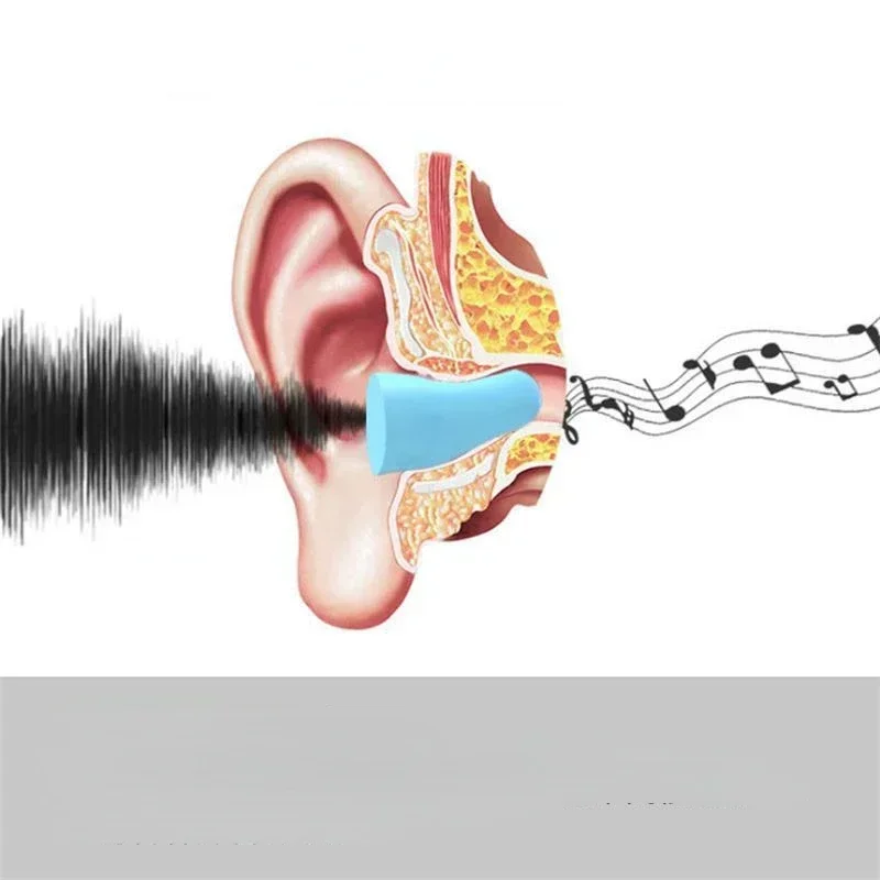 Soundproof Sleeping Ear Plugs Earplugs For Sleep Special Mute Soft Slow Rebound Student Anti-Noise Protection Anti Ronco Earplug