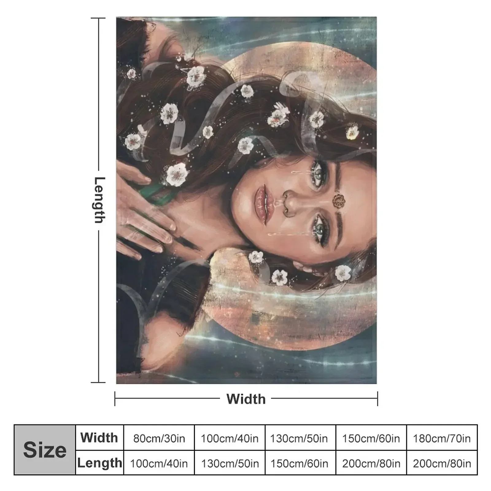 Commander Throw Blanket Decoratives Flannels Thin Luxury Brand sofa bed Bed linens Blankets