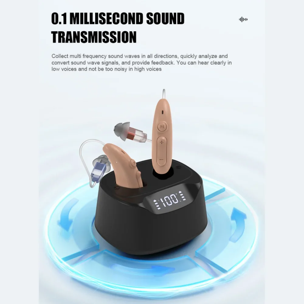 Portable Rechargeable Hearing Aids For Deafness Sound Amplifier Portable Wireless BTE Elderly Hearing Aid Invisible Amplifier