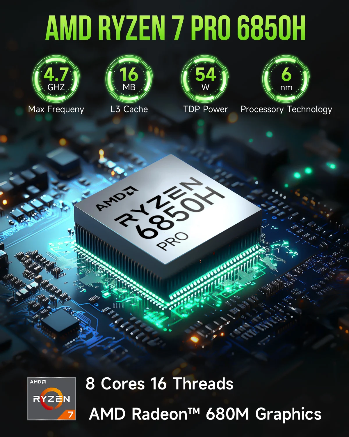 GMKtec M7 AMD R7 Pro 6850U Min - Ddr5 32Gb avis et prix