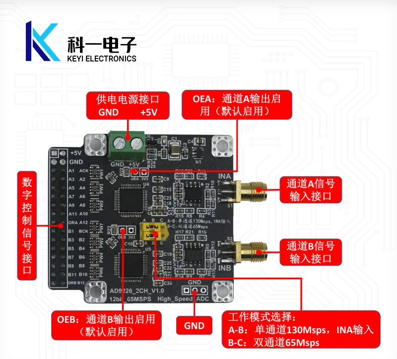 AD9226 High-Speed 12-Bit ADC Data Acquisition Module Dual 65M Single 130M Sampling