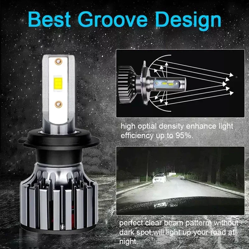 

Super bright car LED headlights h4 h7 LED headlights h11 9006 9012 9005 LED headlights car universal headlights Accessories