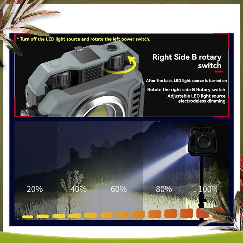 مصباح خيمة تخييم LED محمول موثوق به، كشاف قابل لإعادة الشحن، إضاءة طوارئ خارجية مقاومة للماء، مصباح ليلي معلق باللون الأسود #1