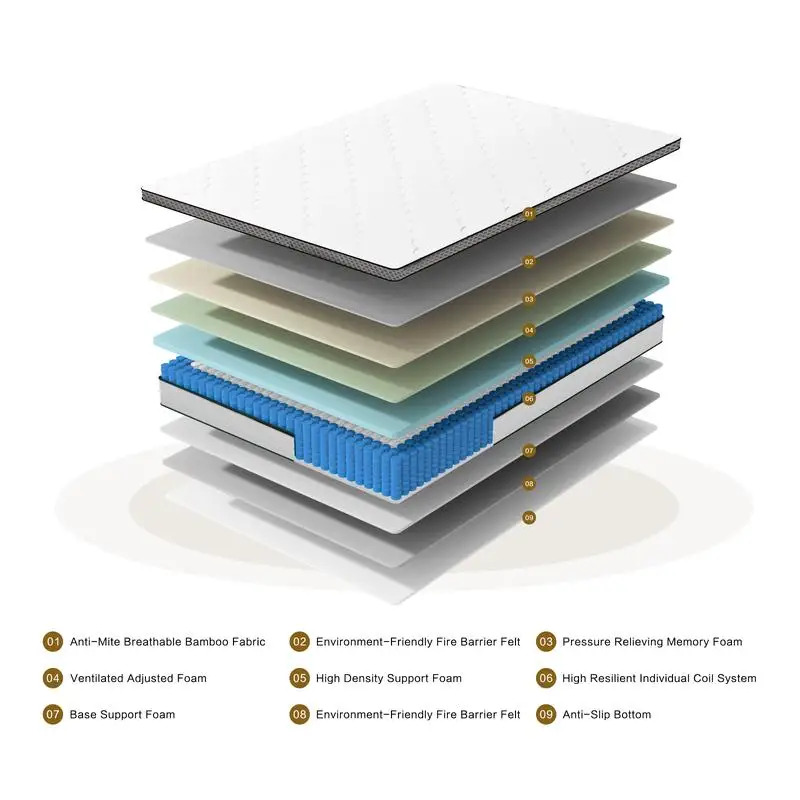 مرتبة هجينة كاملة مقاس 10 بوصات في صندوق، متوسطة الحجم، زنبرك داخلي لملفات الجيب، تخفيف الضغط، راحة مسامية، CertiPUR-US،