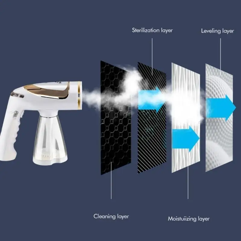 27rb compacto ferro dobrável Ferro portátil portátil Máquina passar a roupa vestuário Vaporers