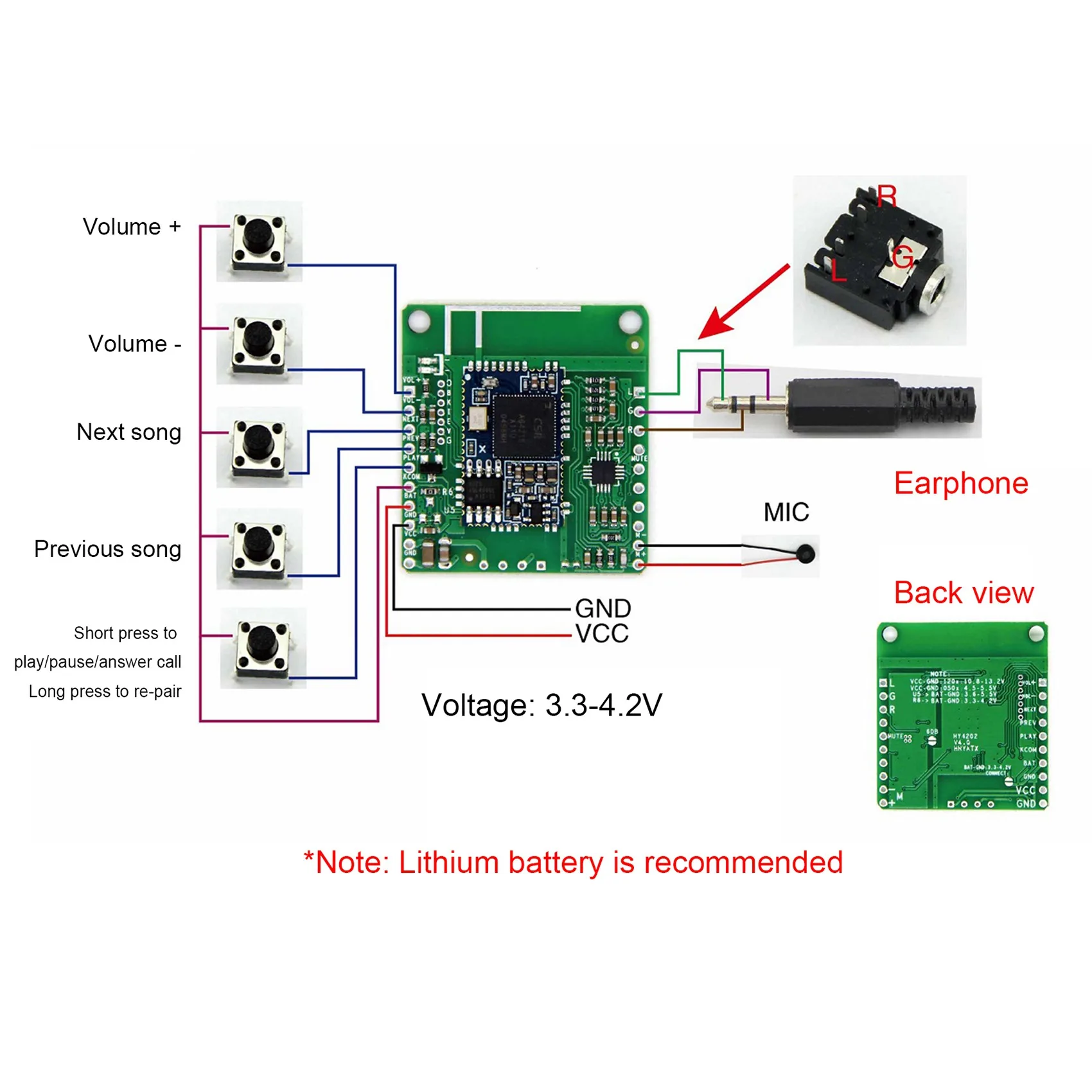 CSRA64215 Bluetooth Receiver Board APTXLL Lossless Music HiFi Receiver TWS Audio for Car Bluetooth Receiver(NO DC)