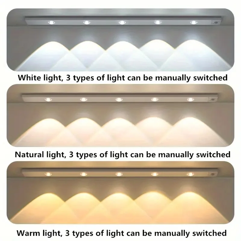 Cabinet Lights Motion Sensor LED Wireless USB Under Ultra Thin Night Light For Kitchen Cabinet Bedroom Wardrobe Indoor Lighting