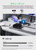 Topton OCuLink AI Mini PC Gamer AMD Ryzen AI 9 HX 370 ES AI 7 H 350 ES USB4 2x2.5G LAN 2xNVMe Desktop Computer Windows 11 WiFi6E