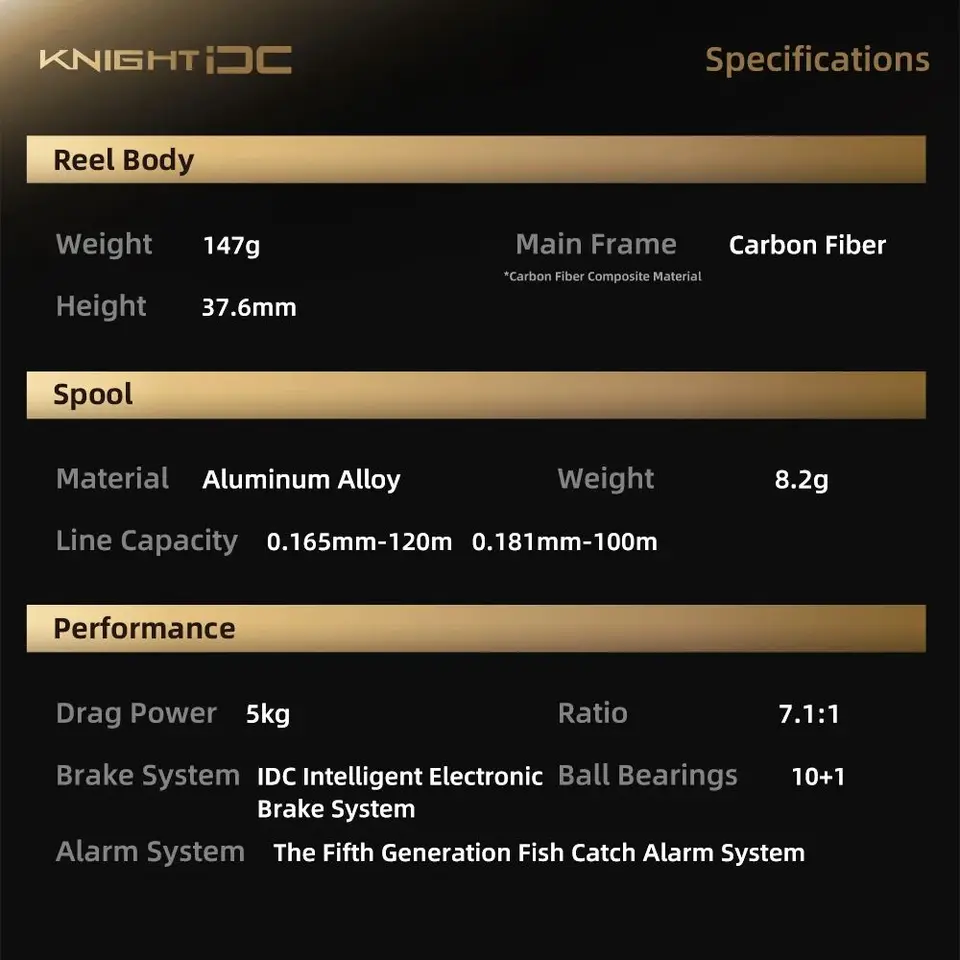 HISTAR KNIGHT DC 3 Models Electric Magnetic Brake IDC Smart Chip