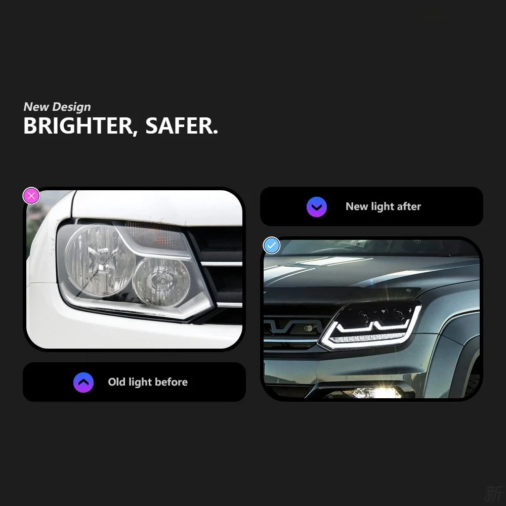 Car Styling Head Lamp for VW Amarok Headlights 2010-2020 LED Headlight Projector Lens DRL Signal Animation Auto Accessories