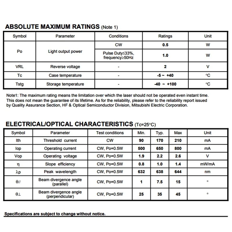 Diodo láser rojo Mitsubishi 638nm500mW ML501P73-02