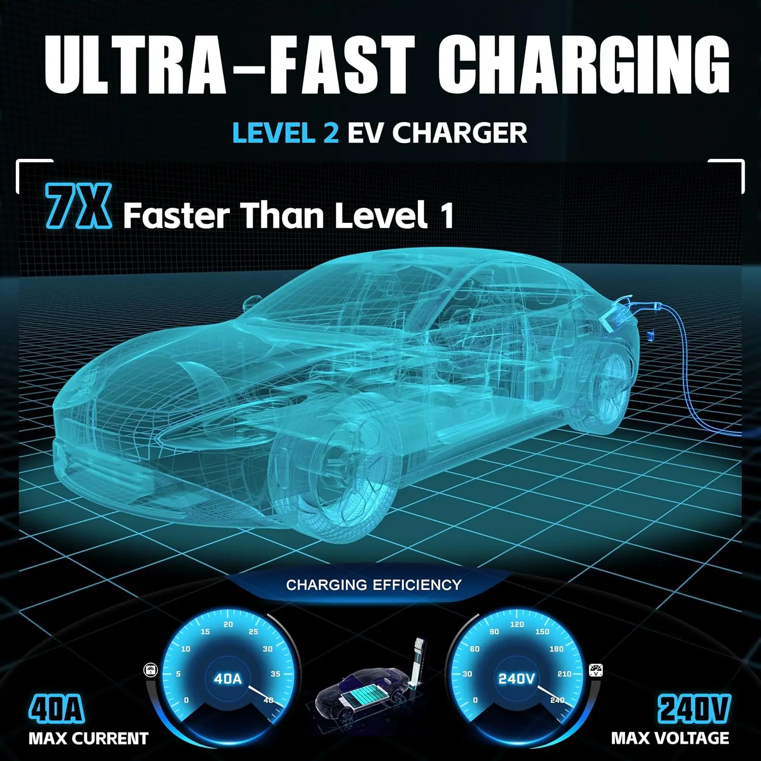 شاحن EV محمول 40 أمبير 9.6 كيلو وات، NEMA 14-50، 240 فولت J1772، كابل 25 بوصة، محطة شحن EV للمنزل الذكي #2