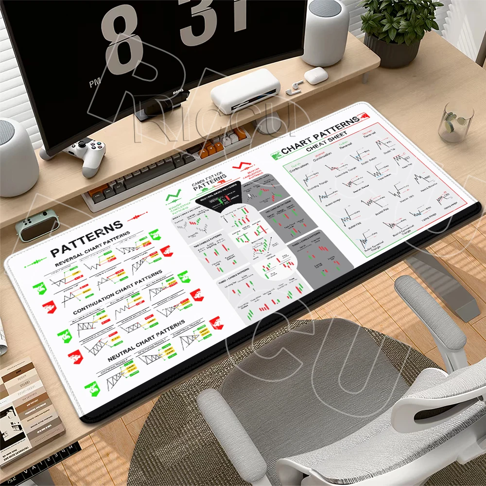 Chart Pattern Teclado Mouse Pad For Stock Market Forex Bitcoin Trader Investor Gift Table Rug Candlestick Rubber LockEdge Carpet