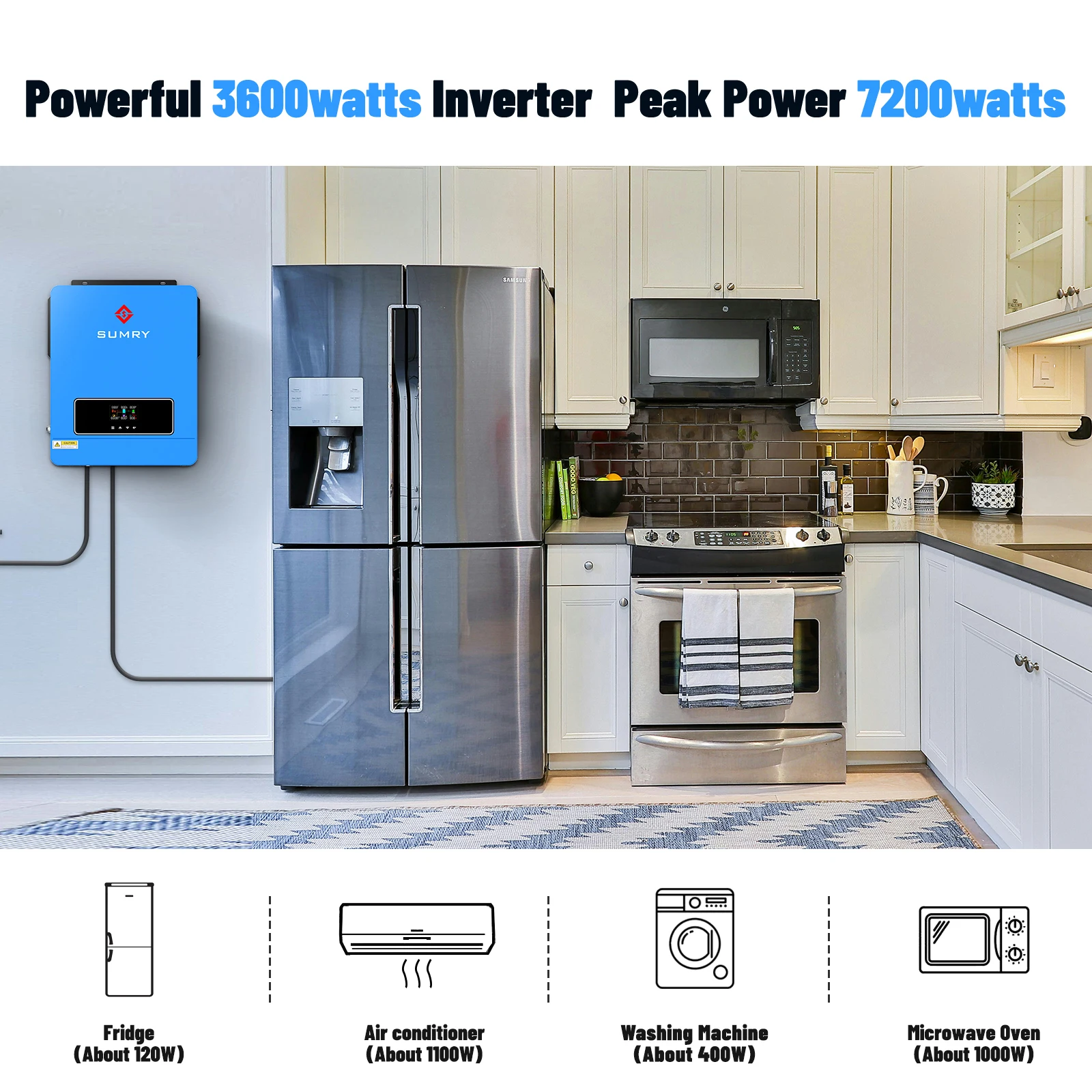 Thumbnail 3 - #15 Best Complete Solar Kits to Buy In 2026